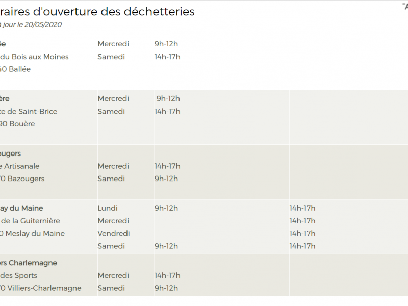 Horaire Déchetterie